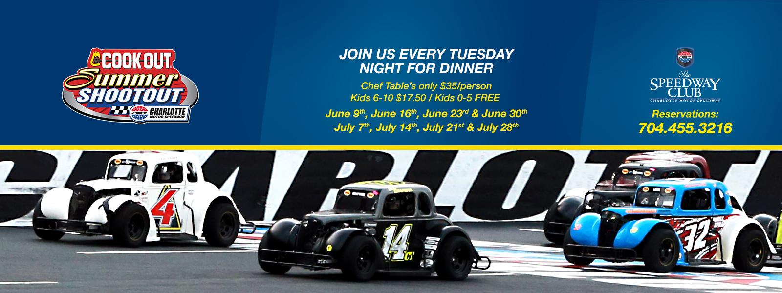 Summer Shootout Series